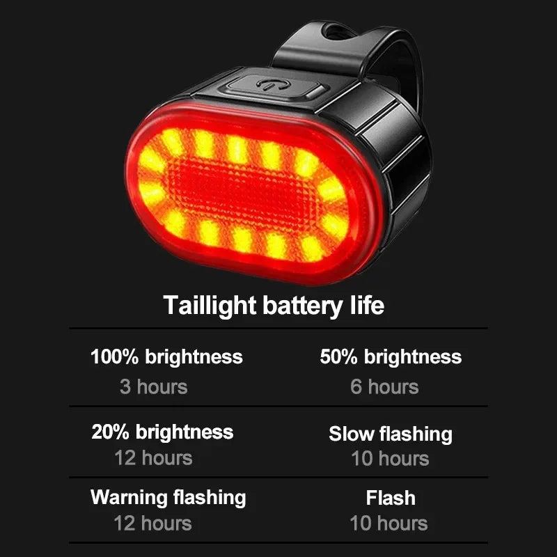 Bike Lighting Front and Rear Lights Bicycle Lamp Led Cycling Light